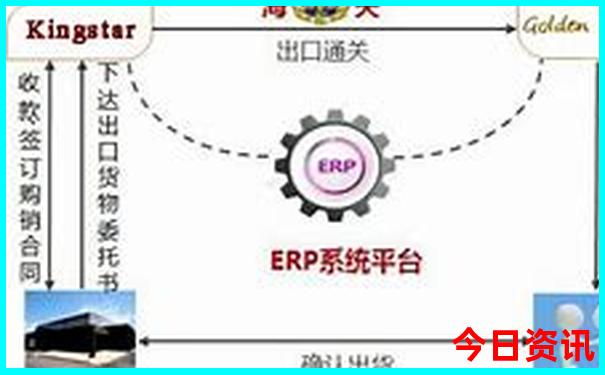 东北三省最火景点排名
