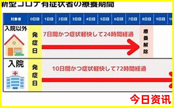 河北夏季旅游最佳去处